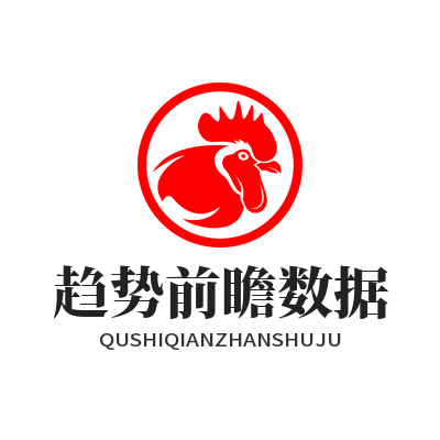 泰达娱乐2026年AI游戏趋势前瞻数据图表
